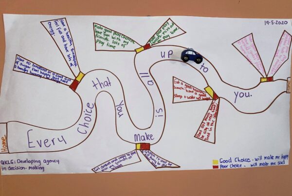 Unstoppable Me Pathways for Bright kids ELC Resilience program in Nerang.