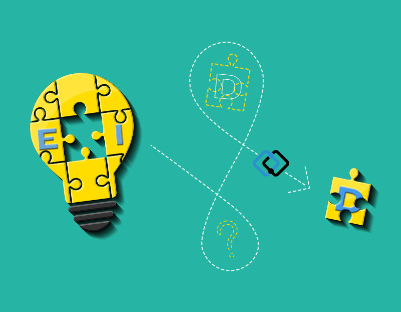 The Seven Different Learning Styles