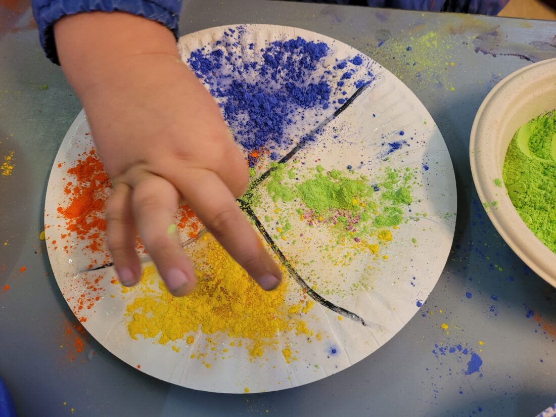 Foundation Building for 3-4 years